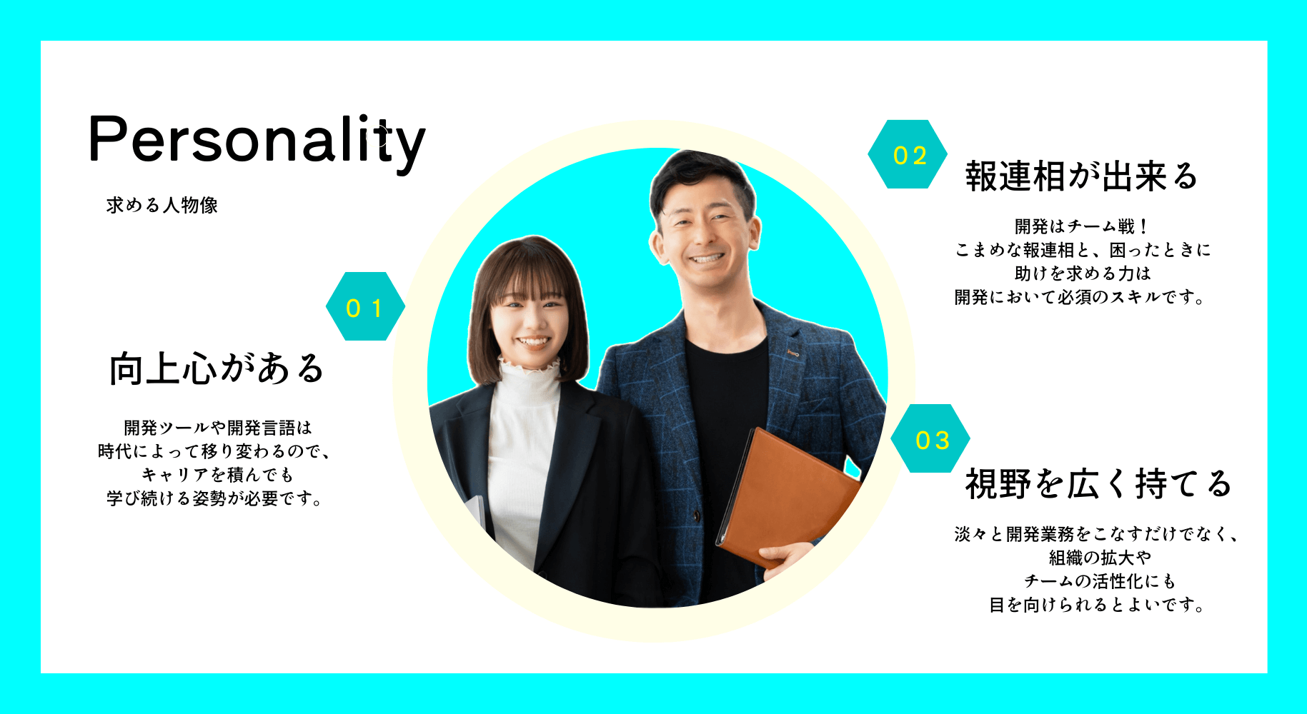 求める人物像